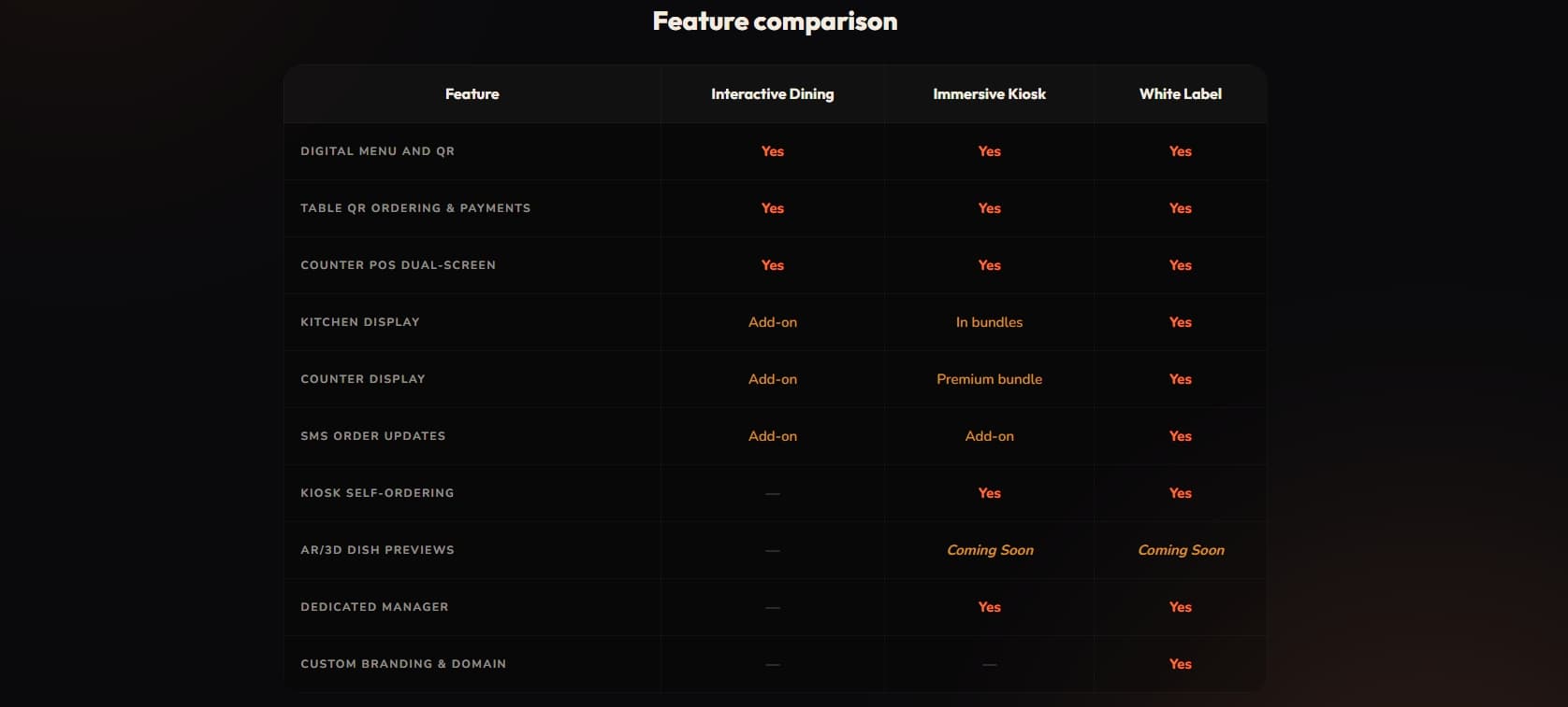 Plato screenshot 5